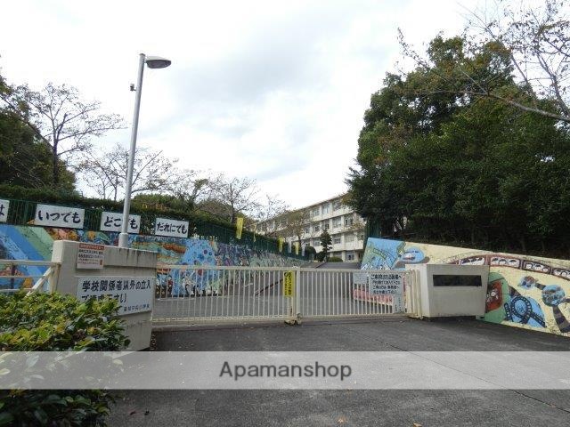 小学校　藤枝中央小学校（小学校）まで618m