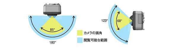 セキュリティ　防犯カメラも設置。初めての一人暮らしでも安心です