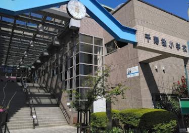 病院　勝楽堂病院（病院）まで270m