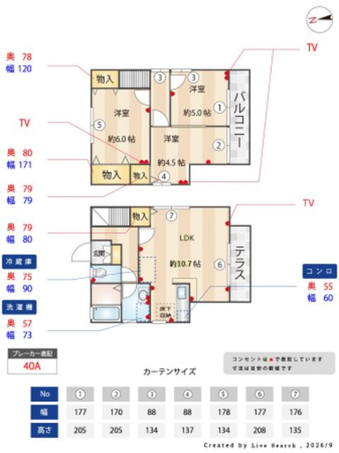 その他