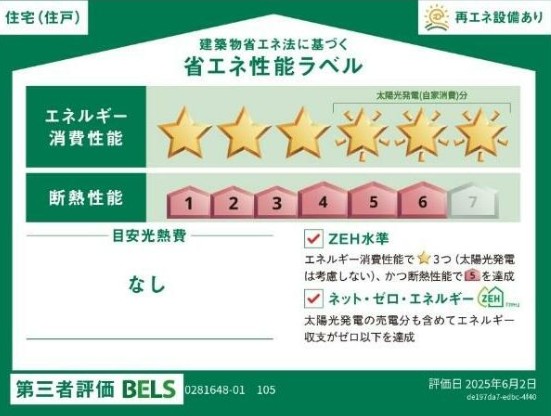 省エネ性能ラベル