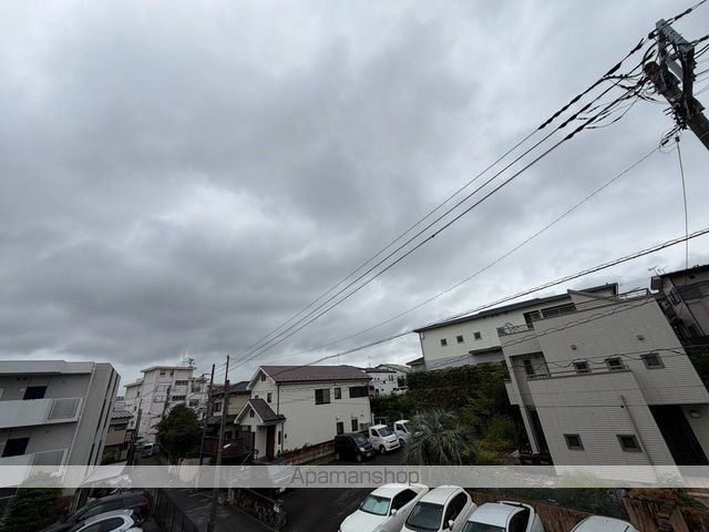 眺望　眺望