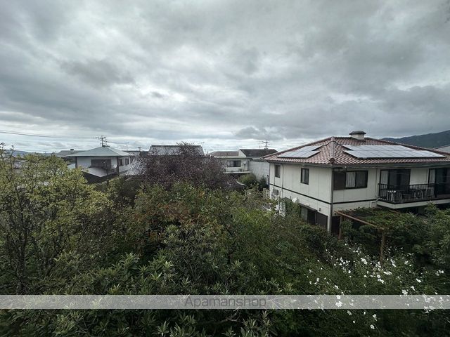 眺望　眺望