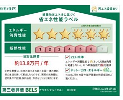 省エネ性能ラベル