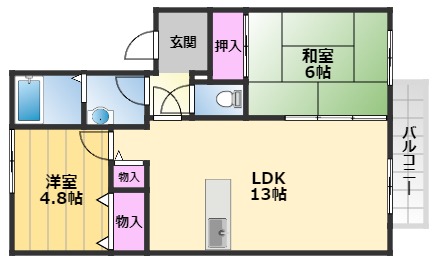 ロングストーンハイツの間取り