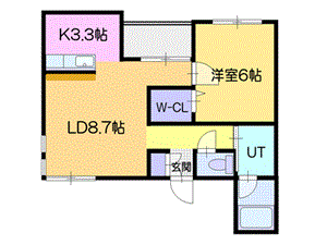 小樽市富岡のアパートの間取り