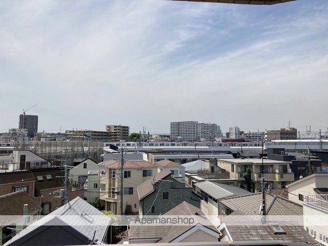 眺望　眺望