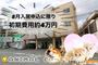 ＫＥＮＴ広川２ 3階 築42年5ヶ月の賃貸物件
