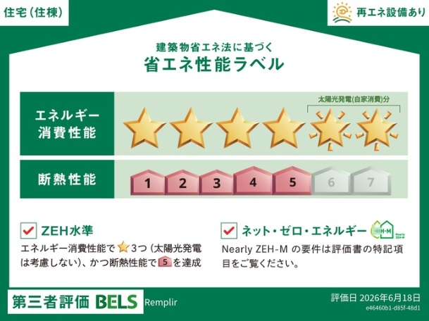 省エネ性能ラベル