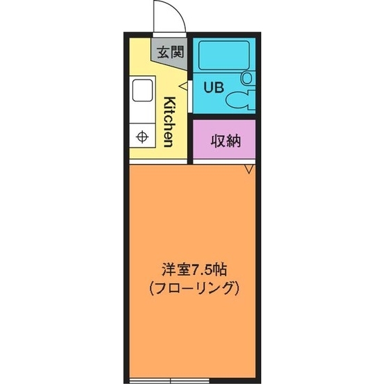 リバーハイツカトウの間取り