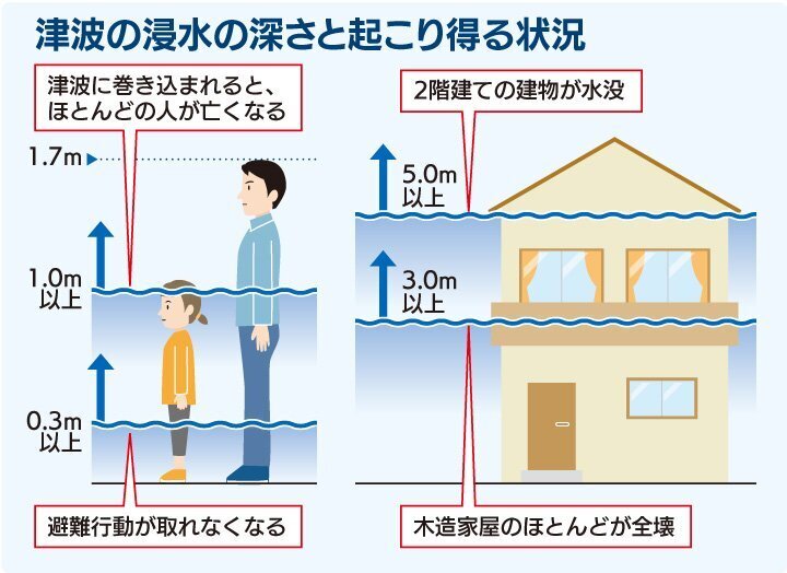 【村上マンションの居室・リビング】