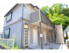 広島高速交通アストラムライン/牛田駅 歩27分