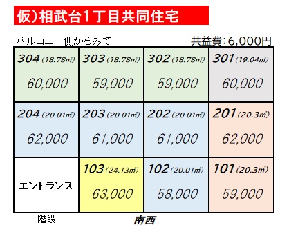 その他共有部分　【立面図】