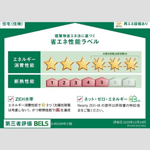 省エネ性能ラベル