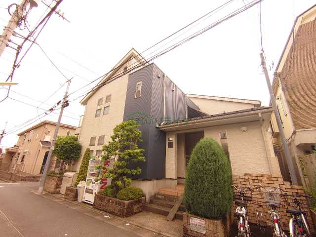 建物外観　リライフ下北沢店