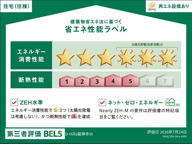 省エネ性能ラベル