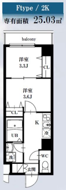 シャッツ高円寺の間取り