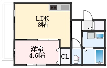 藤井寺市藤井寺のアパートの間取り