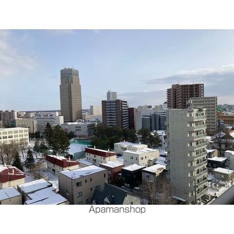 眺望　眺望