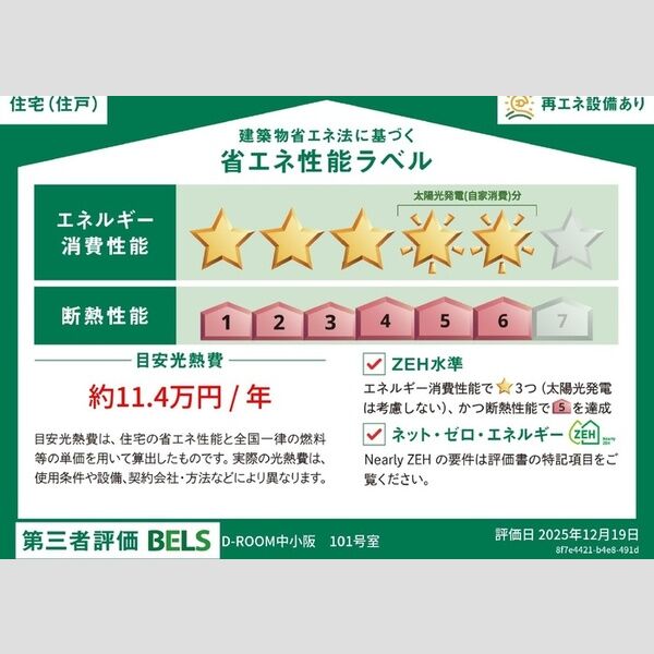 省エネ性能ラベル