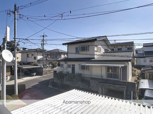 眺望　眺望