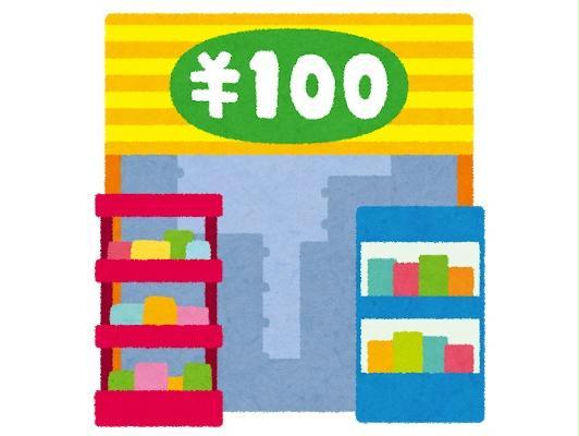 その他　ダイソー都城蓑原店（その他）まで720m