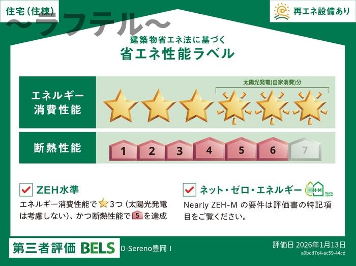 省エネ性能ラベル