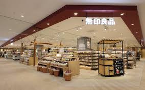 ショッピングセンター　無印良品エミオ石神井公園店（ショッピングセンター）まで552m