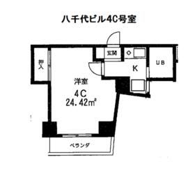 八千代ビルの間取り