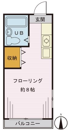 ラフォーレ高井戸２の間取り