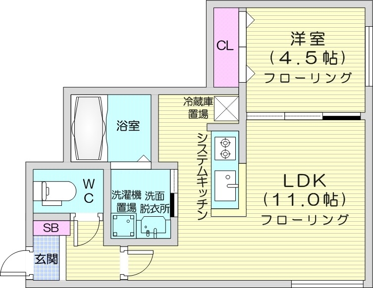 Mフラットの間取り