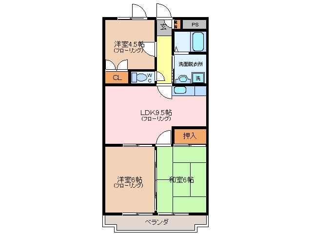 ドミール上野の間取り