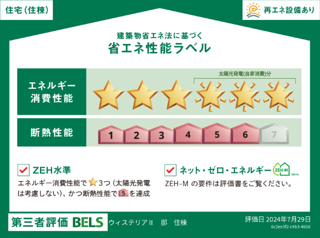 【（仮称）吉川市道庭メゾン南棟のその他】