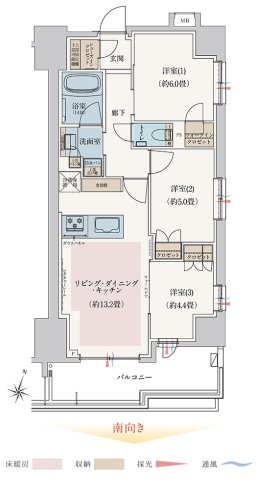 品川区北品川のマンションの間取り