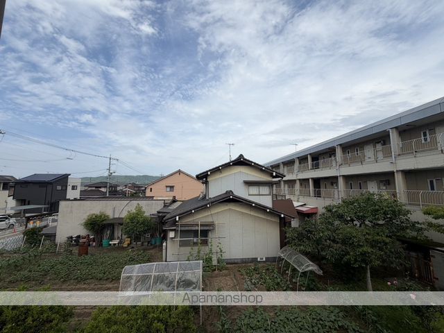 眺望　眺望