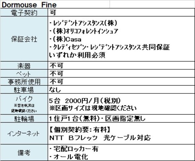 建物外観