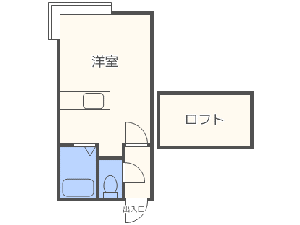 札幌市厚別区厚別中央四条のアパートの間取り