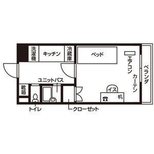 ドミール小田原の間取り