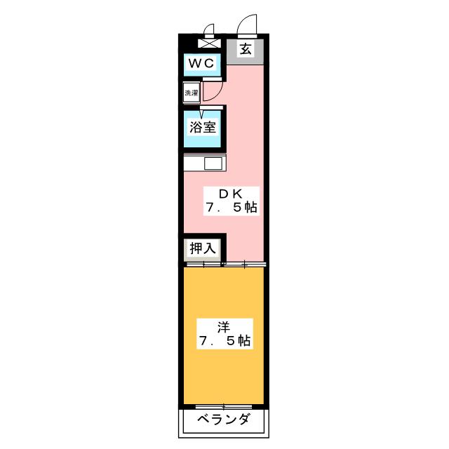 グリーンプラザの間取り