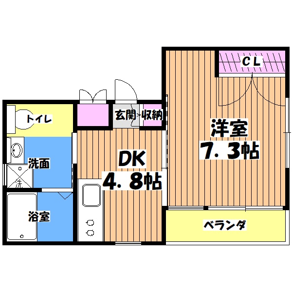 府中市矢崎町のマンションの間取り