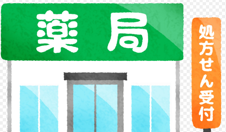 ドラックストア　太陽堂薬局（ドラッグストア）まで17m