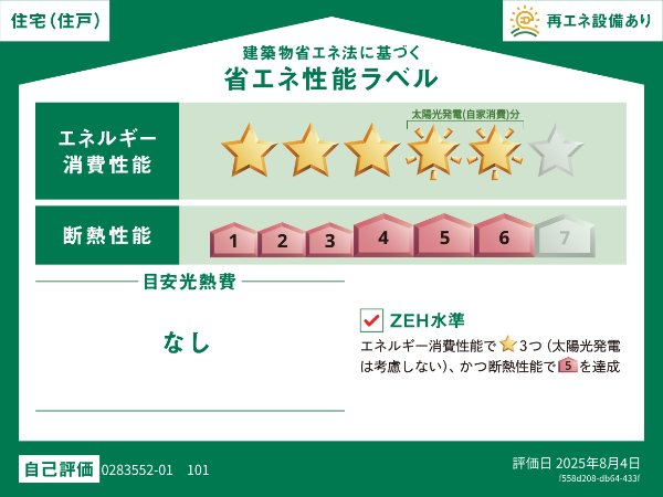 省エネ性能ラベル