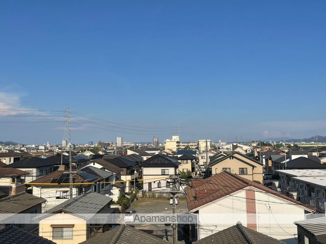 眺望　眺望
