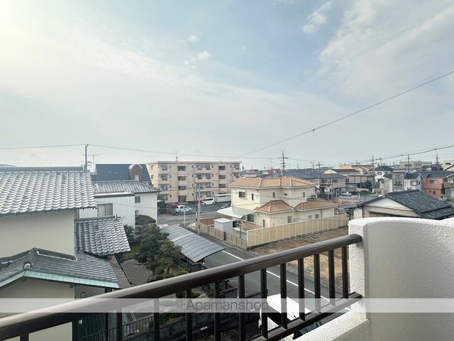 眺望　眺望