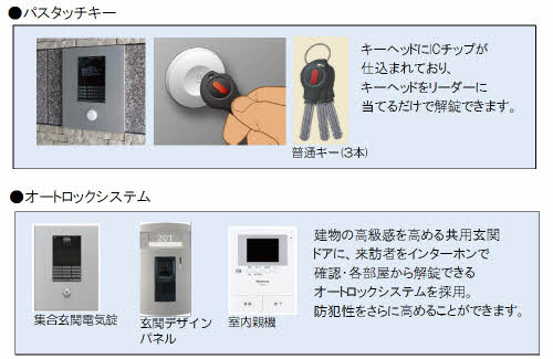 セキュリティ　同物件別号室