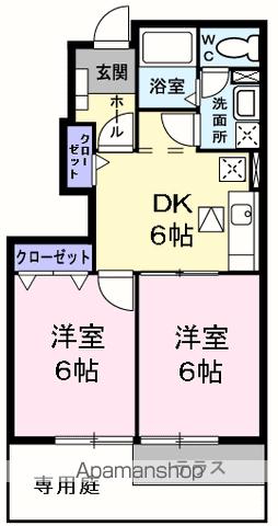 グラウクスIIの間取り写真