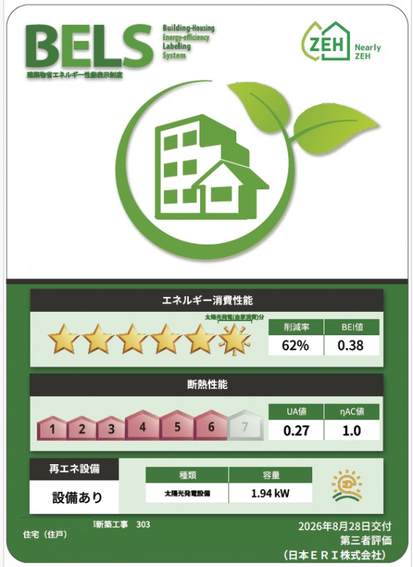 省エネ性能ラベル