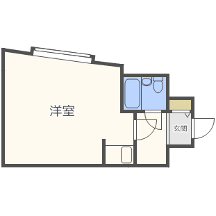 札幌市西区琴似一条のマンションの間取り