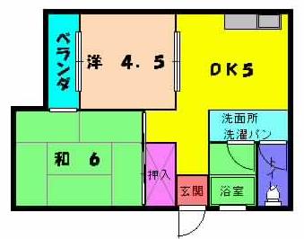 コージィ天満の間取り