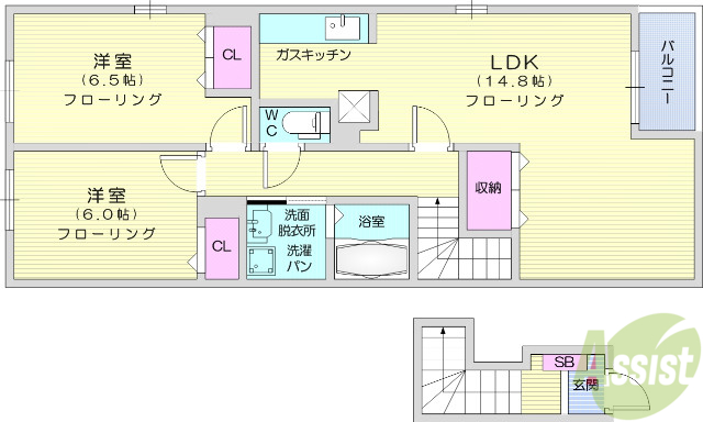 名取市杜せきのしたのアパートの間取り